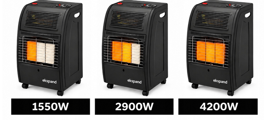 Газово-електричний обігрівач Ekspand 4200W + 1500W, шланг та редуктор в комплекті PG0242 фото