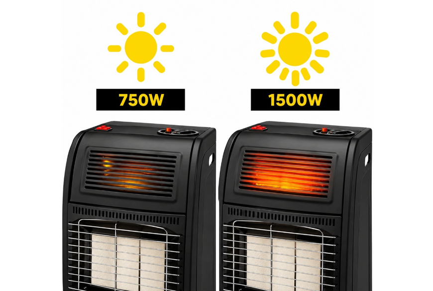 Газово-електричний обігрівач Ekspand 4200W + 1500W, шланг та редуктор в комплекті PG0242 фото